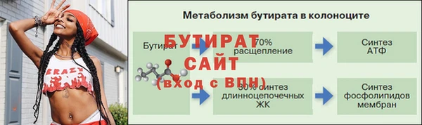 прущая мука Верхний Тагил